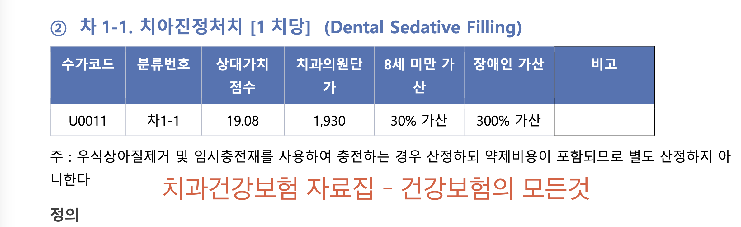 치과건강보험 2026 자료집 - 로그인 회원에게 공개됩니다.